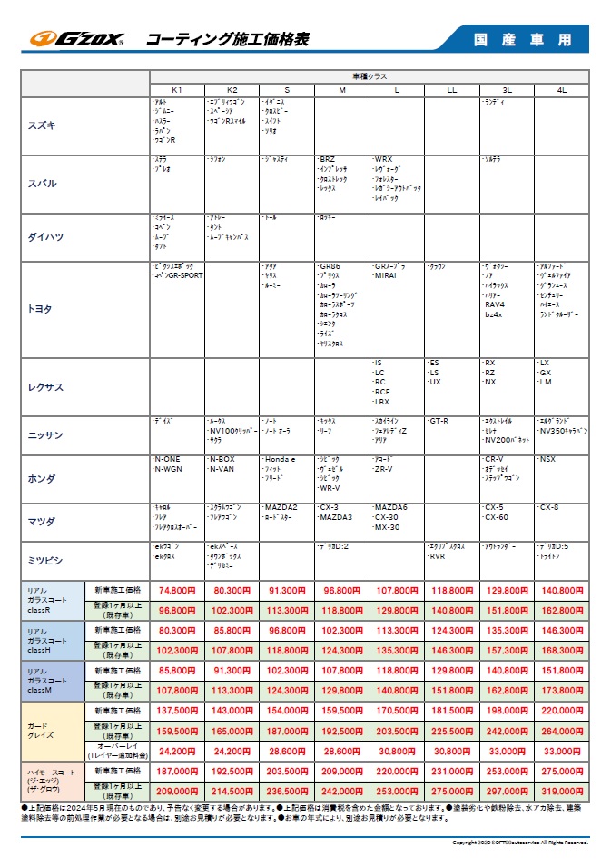 Gzoxガラスコーティング国産車用施工価格表